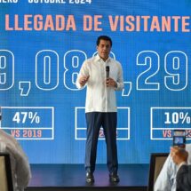 RD recibe más de 9 millones de visitantes hasta el mes de octubre.