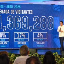 1,020,646 visitantes llegaron a RD en abril para un crecimiento de más de 7%